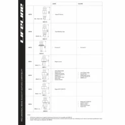 LifeLine Pro Universal Brake Bleed Kit -Sykkel Kompo 0001