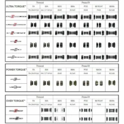 Campagnolo® Campagnolo Chorus Dobbelt Tilspidset Krankboks -Sykkel Kompo Campagnolo Chorus Double Tapered Bottom Bracket Bottom Brackets Silver CP810 2