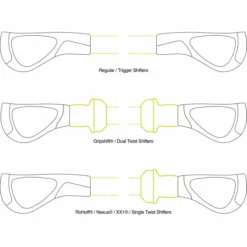 Ergon GP2-styrgreb 11 Ergon GP2-styrgreb -Sykkel Kompo Ergon GP2 Handlebar Grips Bar Grips Black Grey NotSet EG424 10028 8