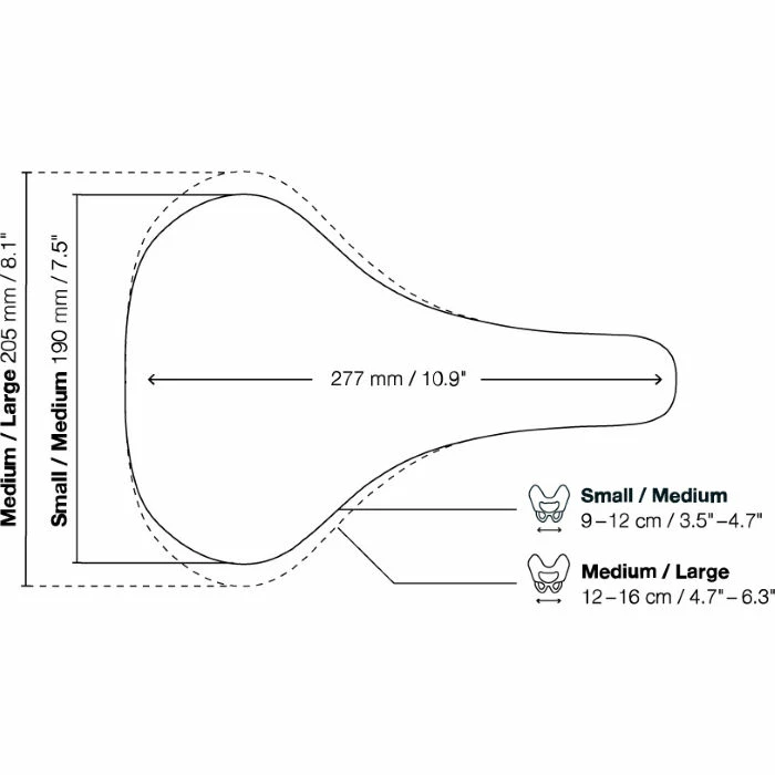 Ergon SC Core Prime Women's Saddle 8 Ergon SC Core Prime Women's Saddle - Billede 6