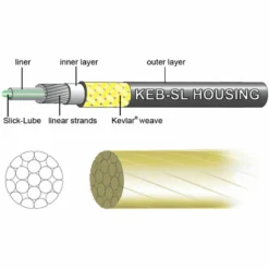 Jagwire Mountain Pro Bremsekit -Sykkel Kompo Jagwire Mountain Pro Brake Kit Internal Black NotSet PCK400 2