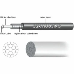 Jagwire Road Elite Sealed Brake Cable Kit -Sykkel Kompo Jagwire Road Elite Sealed Gear Kit Gear Cables Black SCK050 1