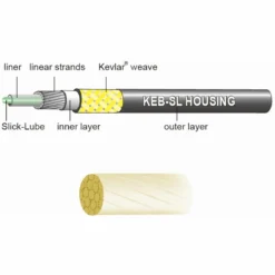 Jagwire Road Pro Bremsekit 9 Jagwire Road Pro Bremsekit -Sykkel Kompo Jagwire Road Pro Brake Kit Brake Cables Orange Not Set JCK207 3