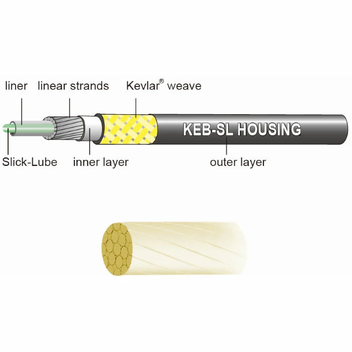 Jagwire Road Pro Bremsekit 6 Jagwire Road Pro Bremsekit - Billede 4