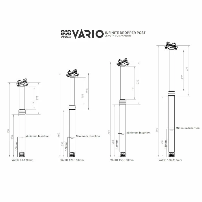 E-thirteen E.thirteen Vario Dropper Seatpost 17 E-thirteen E.thirteen Vario Dropper Seatpost - Billede 15