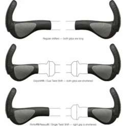 Ergon GP3 (tidligere GR2) Styrhåndtag -Sykkel Kompo gp3 schaltung 640w