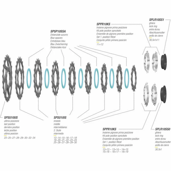 Miche Supertype 11x Cassette Shimano 4 Miche Supertype 11x Cassette Shimano - Billede 2